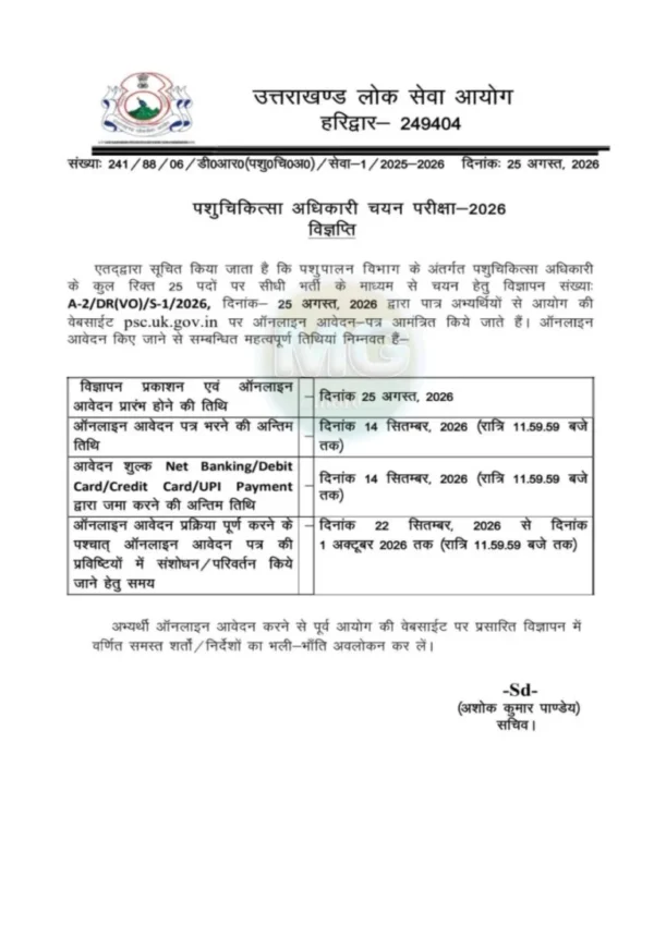 देहरादून: पशुपालन विभाग में सीधी भर्ती का मौका, जारी हुई विज्ञप्ति