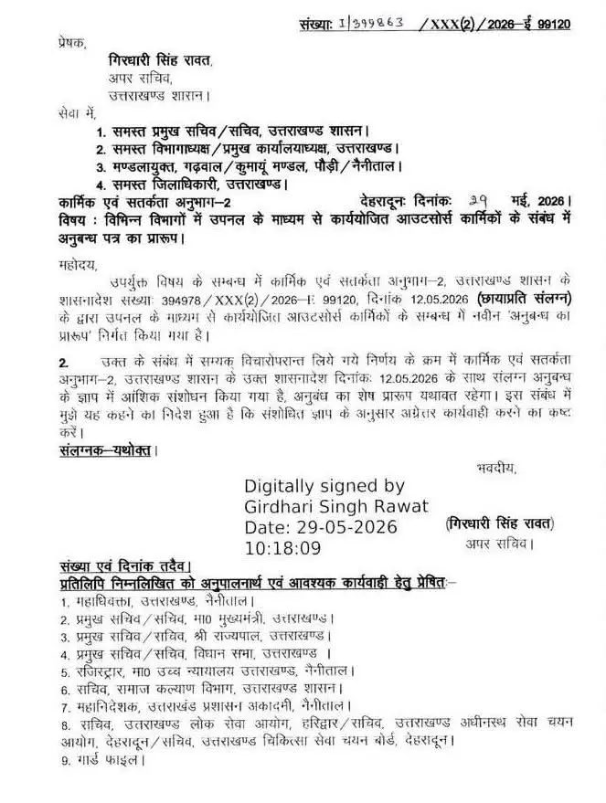 उपनल कर्मचारियों के अनुबंध प्रारूप में संशोधन, शासन ने जारी किए नए निर्देश