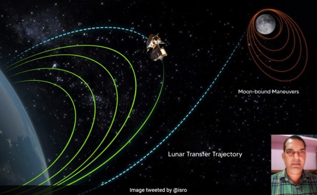 आलेख: धरती बहना ने अपने चांद भैय्या को राखी रूप में चंद्रयान-3 भेजकर मनाया रक्षाबंधन