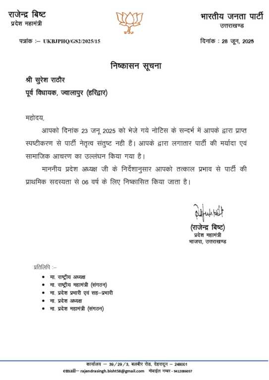 भाजपा ने पूर्व विधायक सुरेश राठौड़ को 6 साल के लिए पार्टी से किया निष्कासित