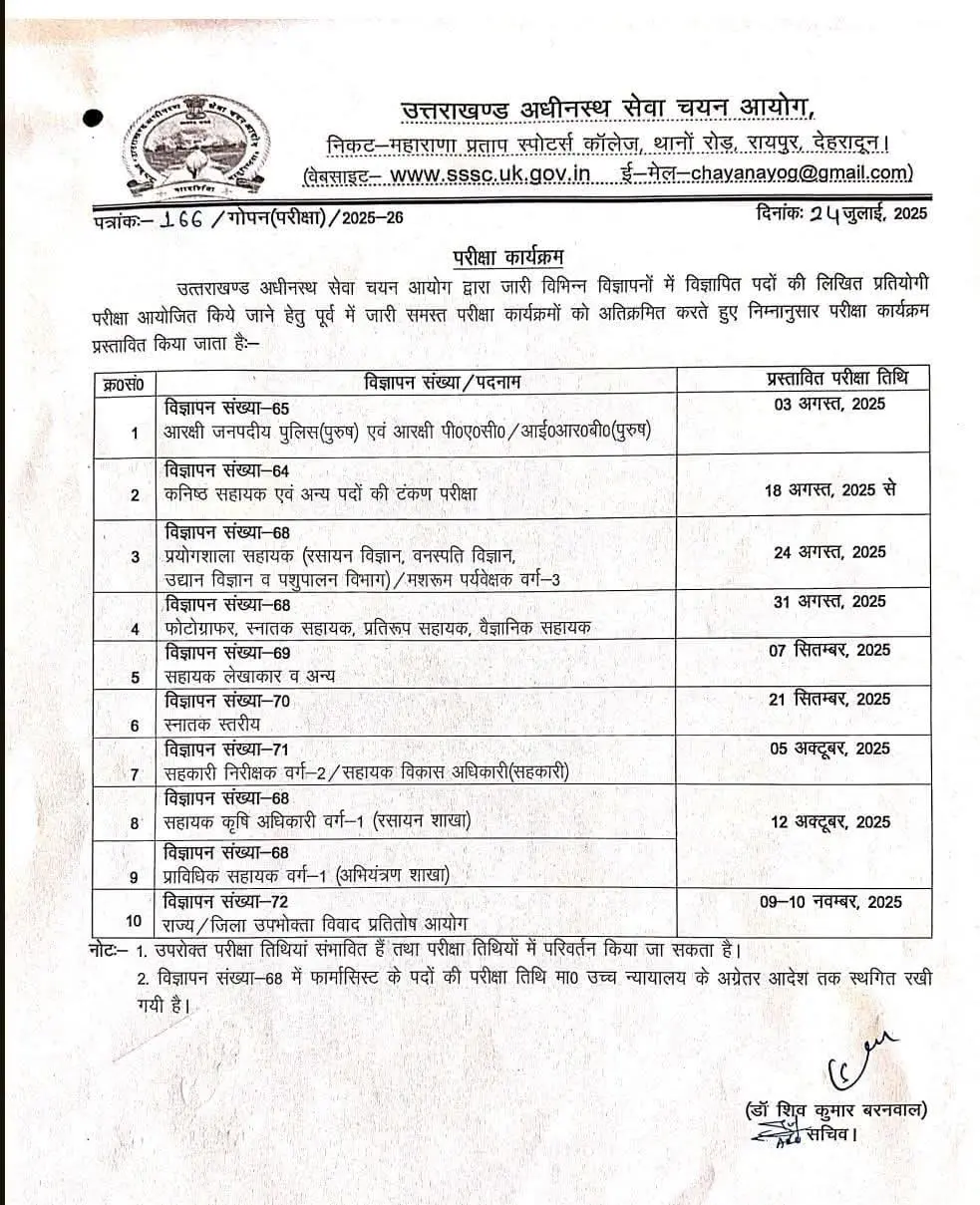 उत्तराखंड अधीनस्थ सेवा चयन आयोग ने बदला परीक्षा कार्यक्रम, पूर्व जारी शेड्यूल निरस्त