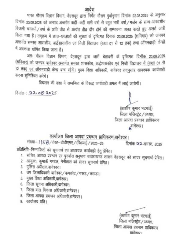 शनिवार क़ो इस जिले में बंद रहेंगे स्कूल…