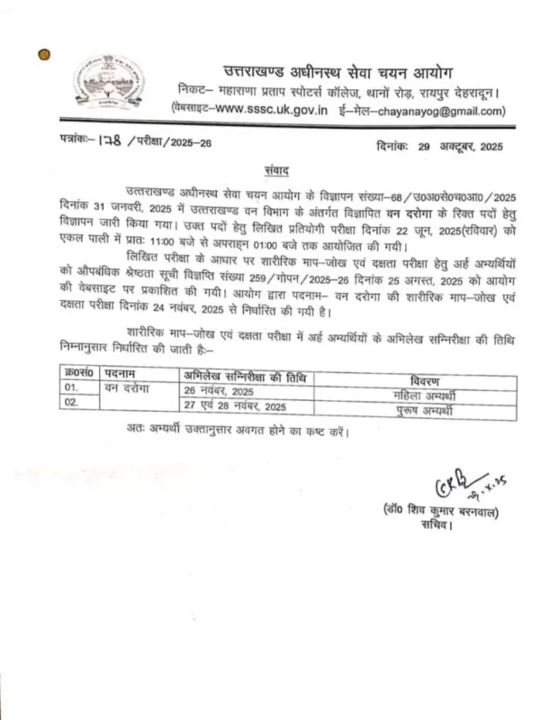 उत्तराखंड: वन दरोगा भर्ती की शारीरिक परीक्षा 24 नवंबर से, आयोग ने जारी किया कार्यक्रम