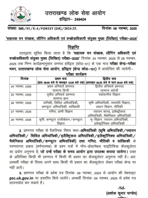 उत्तराखंड लोक सेवा आयोग ने इस भर्ती की जारी की Update…