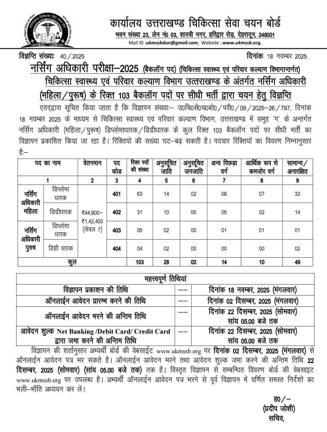उत्तराखंड में नर्सिंग अधिकारी के 103 बैकलॉग पदों पर भर्ती विज्ञप्ति जारी