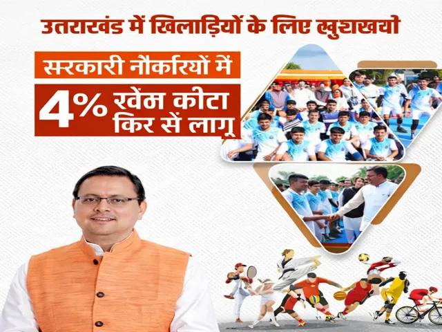 उत्तराखंड में खिलाड़ियों के लिए खुशखबरी: सरकारी नौकरियों में 4% खेल कोटा फिर से लागू